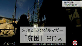 クロ現「深刻化する“若年女性”の貧困」