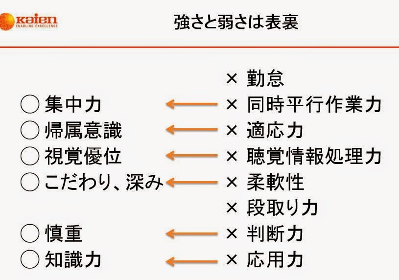 シリーズ「10代の発達障害を考える」⑥　発達障害の長所