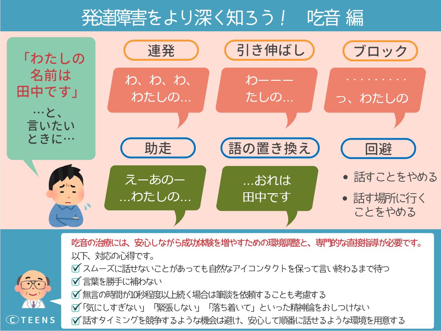 ジョー・バイデンと吃音 社長ブログ