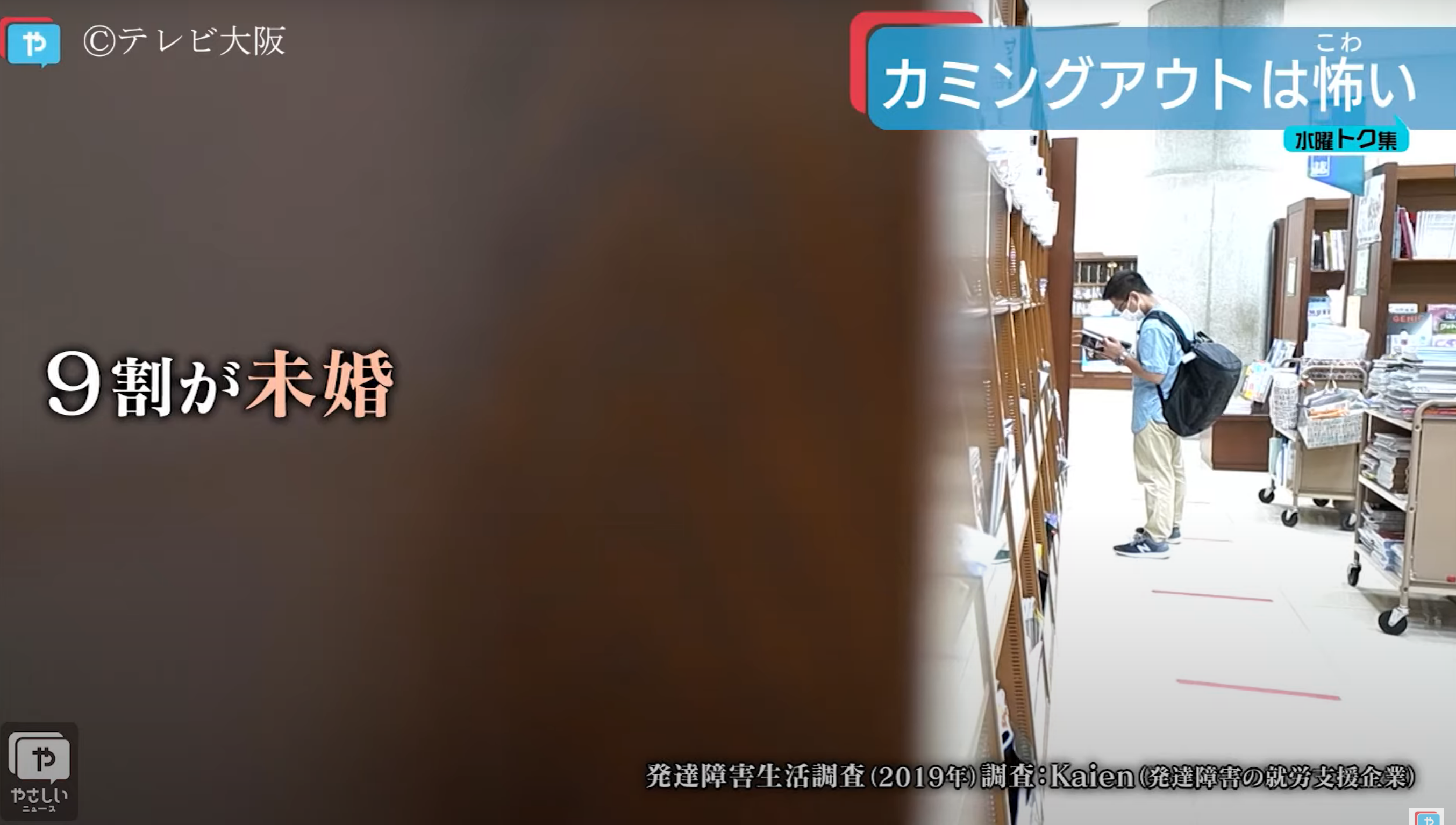 テレビ大阪 ニュース ニュース番組で当社調査データが取り上げられました。